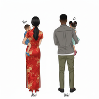 Clipart" Personnalisable