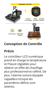 VENIR 5 en 1 Presse à Chaud Transfert 38x30 Potter de Découpe Vinyle 72 cm